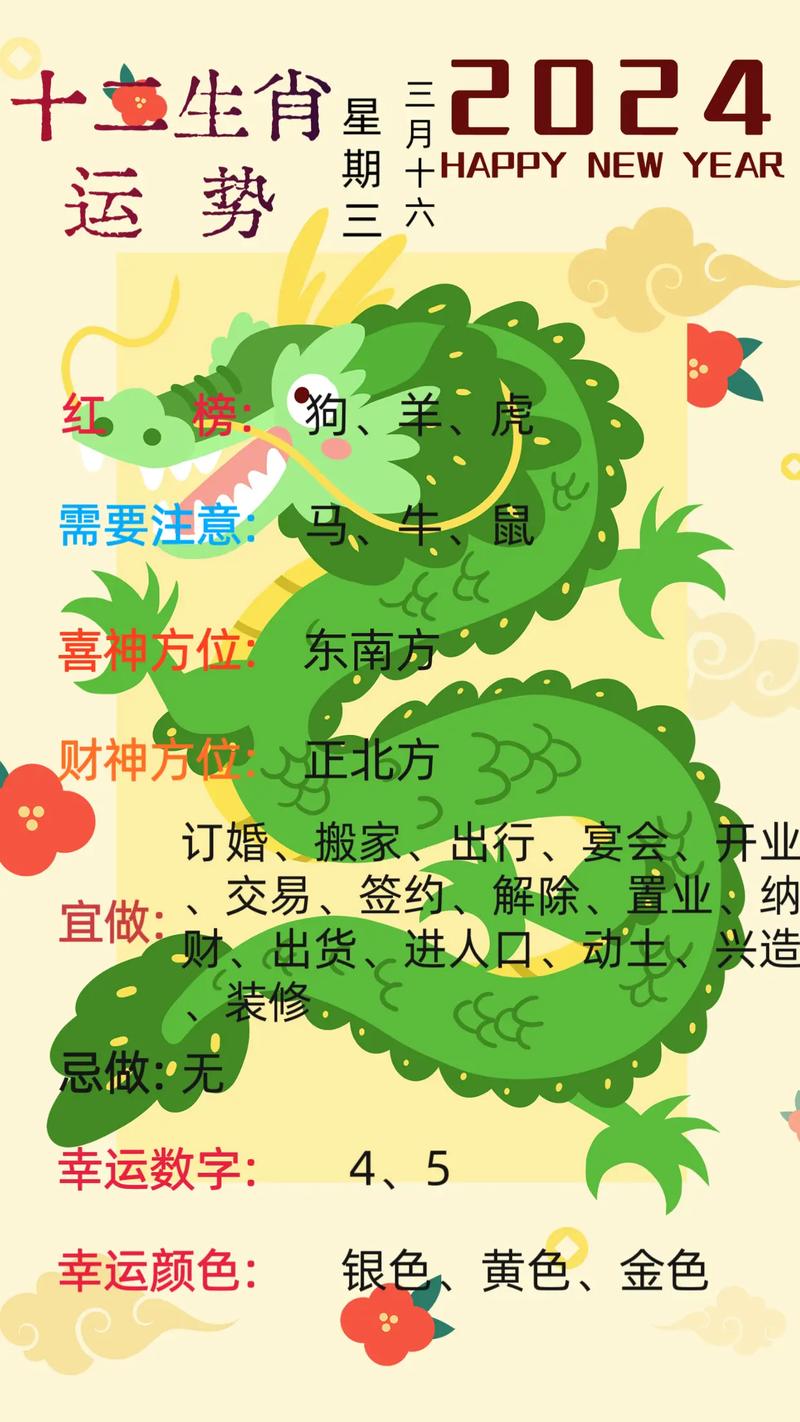 二八携手进皇宫三四今开九得利是什么生肖请全面释义、解释与落实、统计解答解释落实